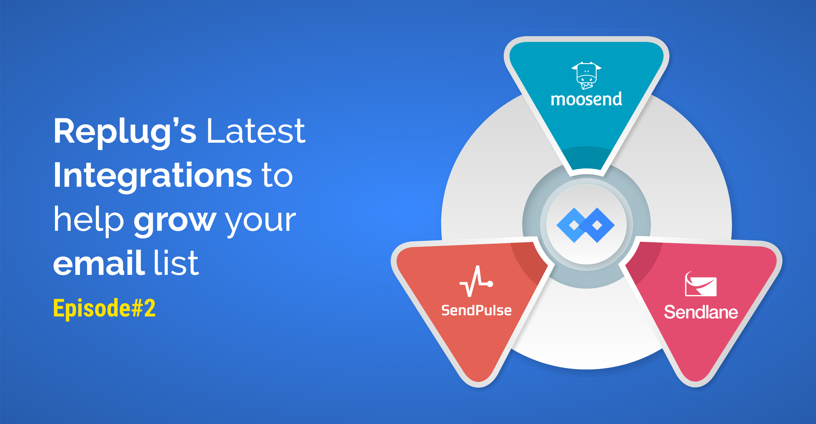 Replug’s Latest Integrations to help grow your email list: Episode#2