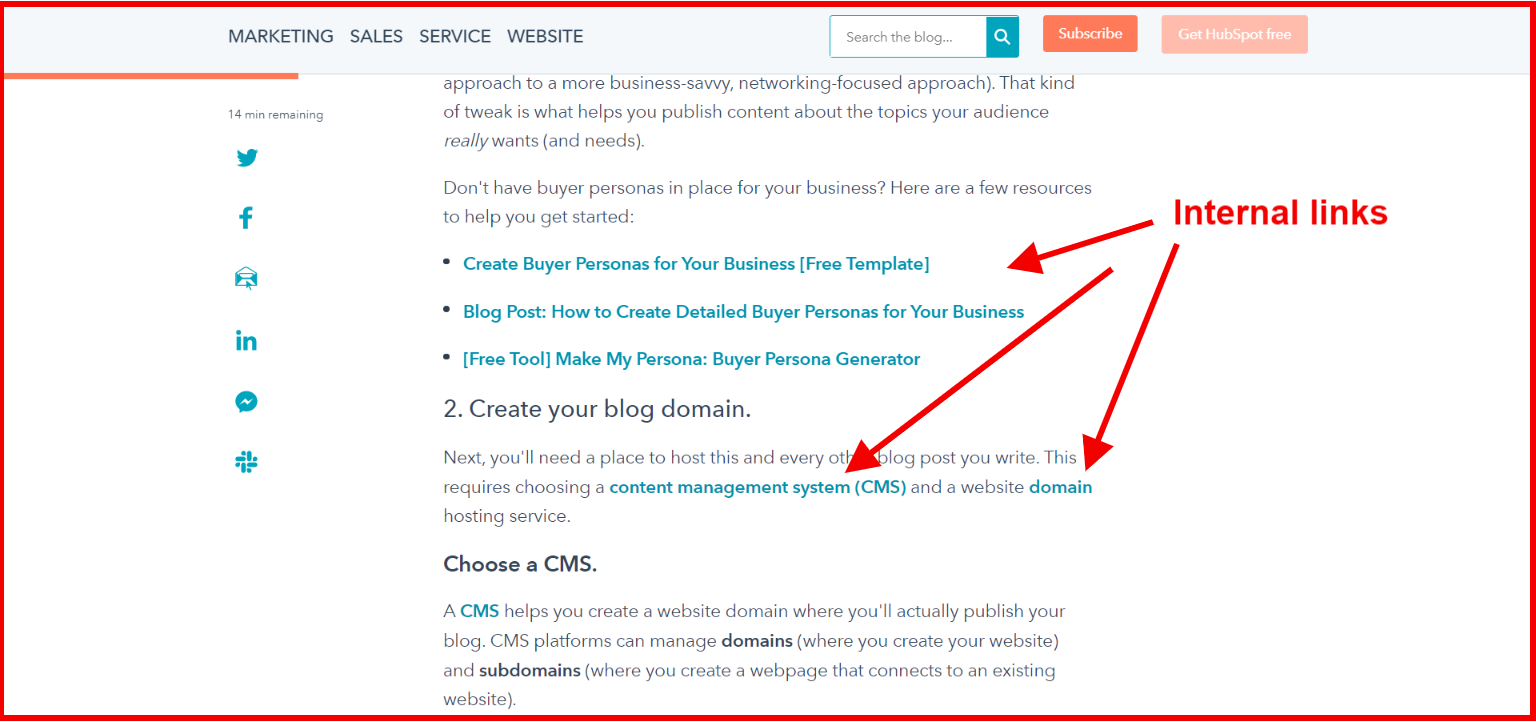 internal linking for CTR