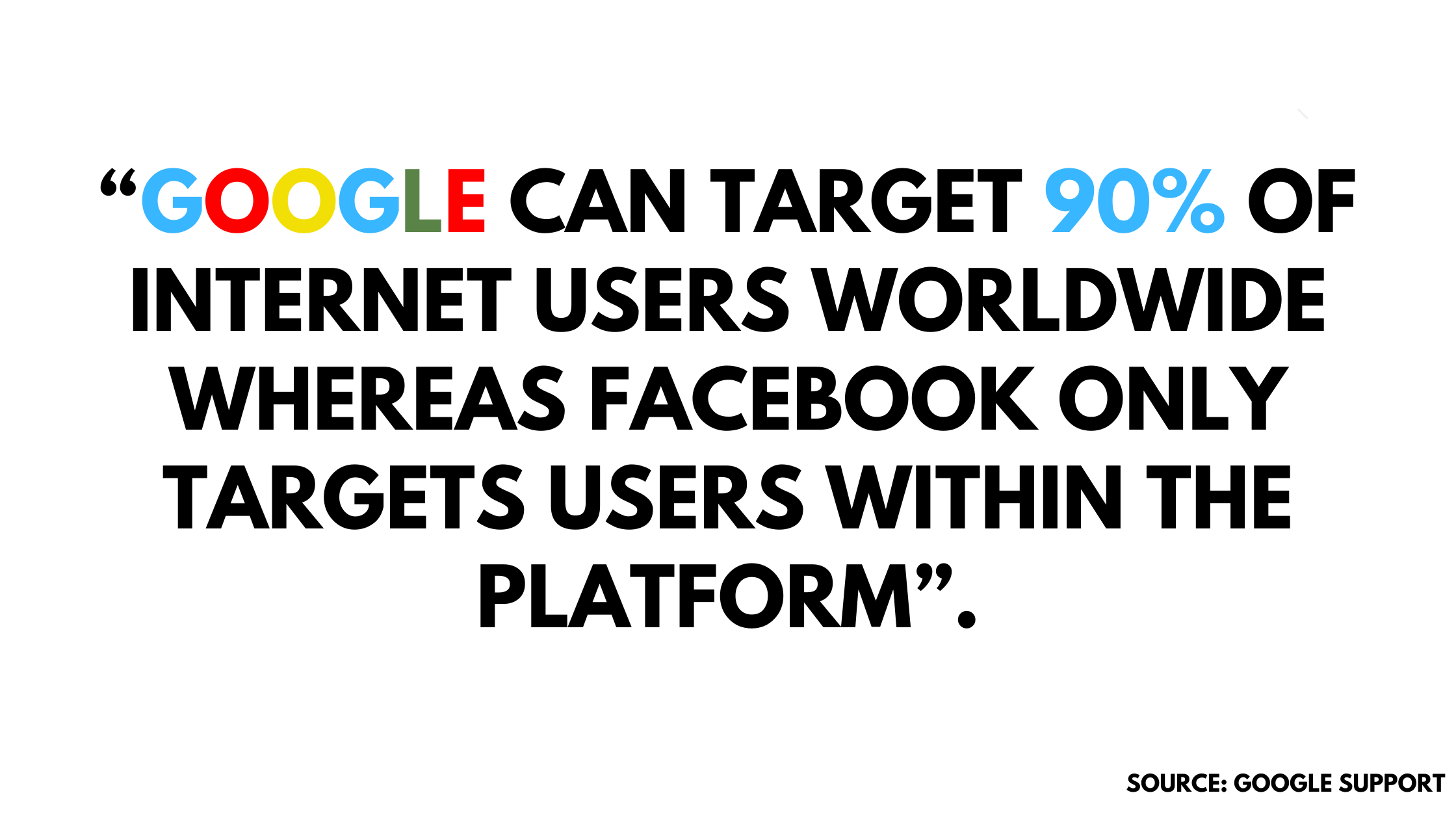 google ads retargeting