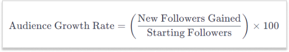 measure-social-media-engagement