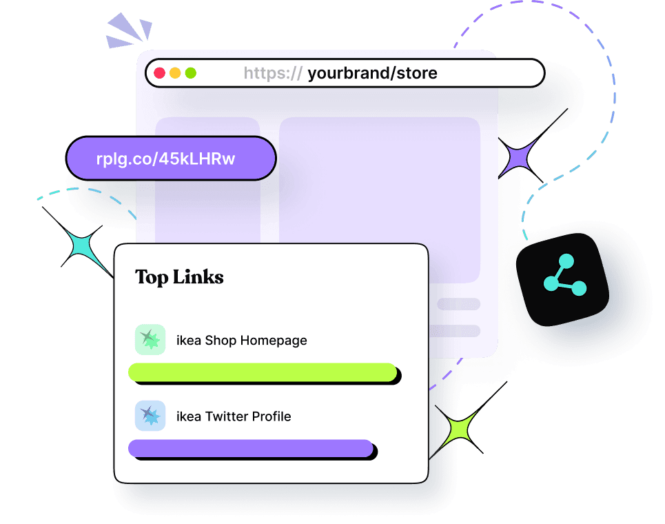 Branded Links