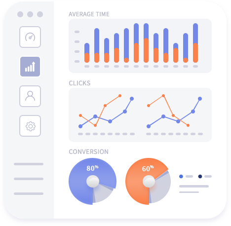 Sniply conversion tracking