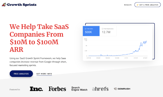 High converting landing page example of Growth Sprints