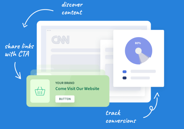 Sniply CTA conversion tracking tool