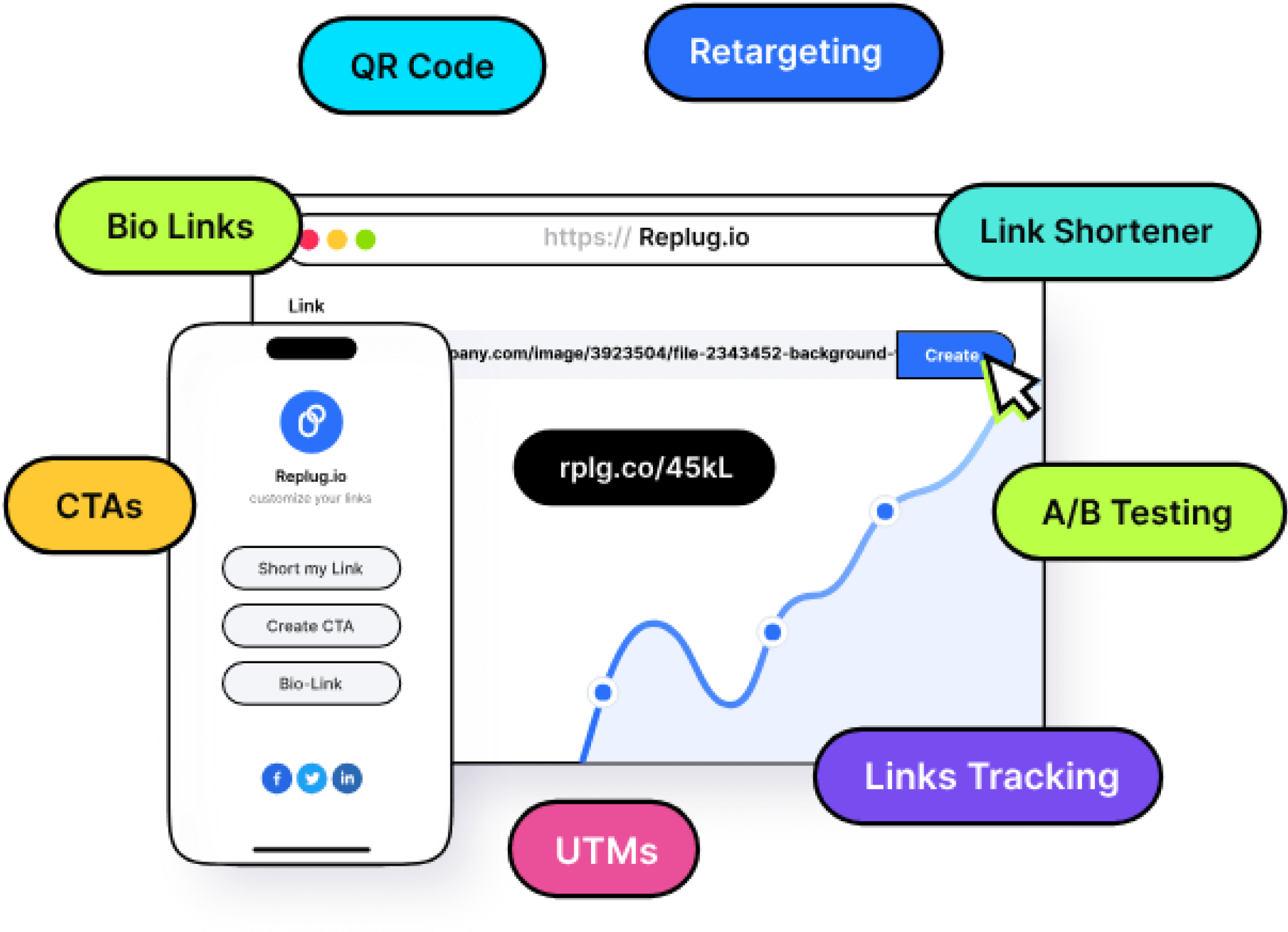 Replug Branded Short Links CTA